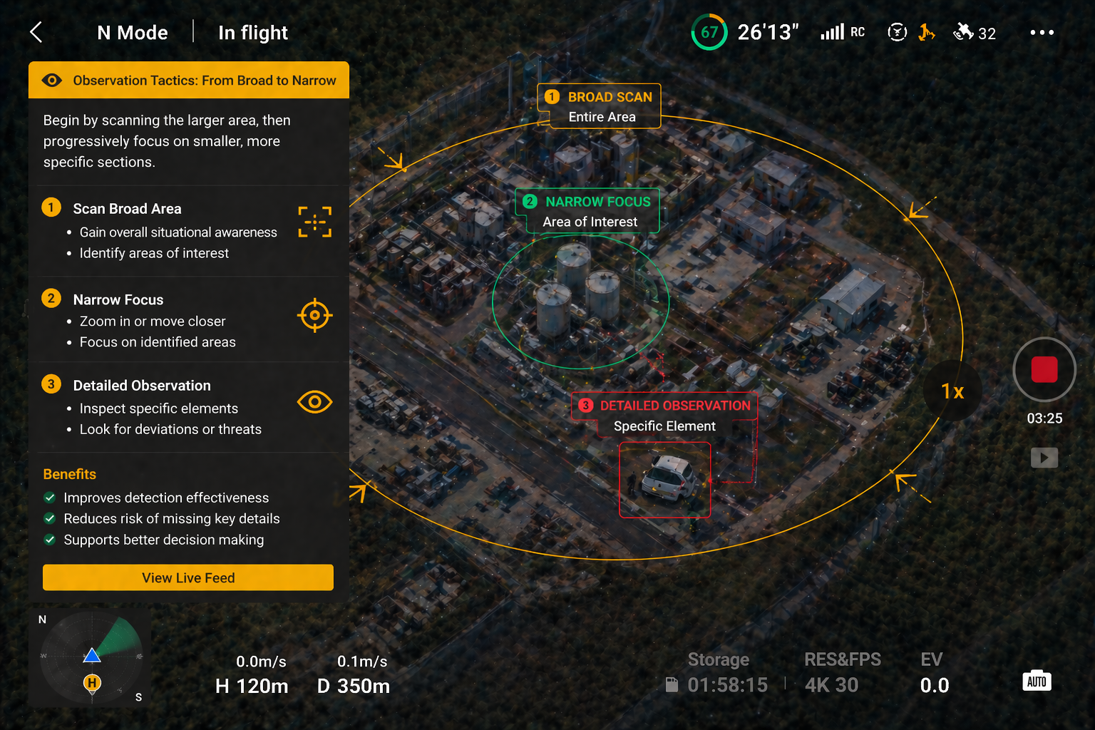 Operational Capabilities — UAS Flight Ops Team Roles | Aeriform